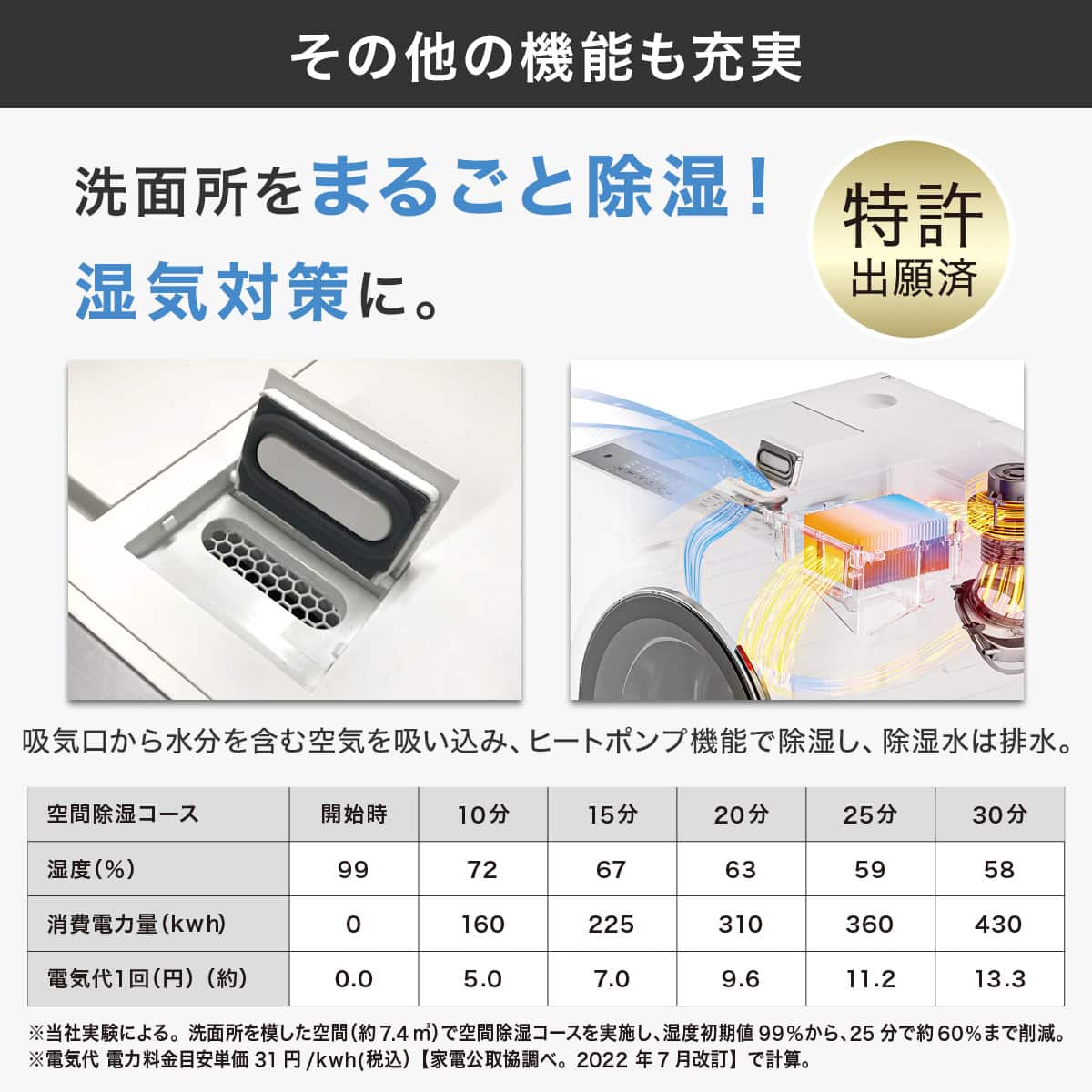 12kgヒートポンプ式ドラム式洗濯乾燥機 (ND120HL1 ホワイト