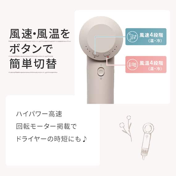高濃度マイナスイオンヘアケアドライヤー(NY281 モカ) 5枚目画像