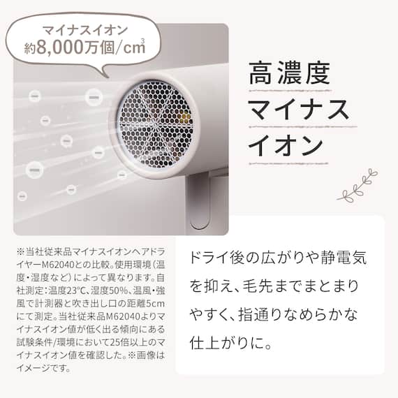 高濃度マイナスイオンヘアドライヤー (モカ NL101MO) 2枚目画像