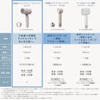 高濃度マイナスイオンヘアドライヤー (モカ NL101MO) 8枚目画像