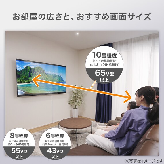 壁掛けテレビ 壁掛けパーツ付き 43型 液晶 4K対応 (NLS43RD01 ブラック 