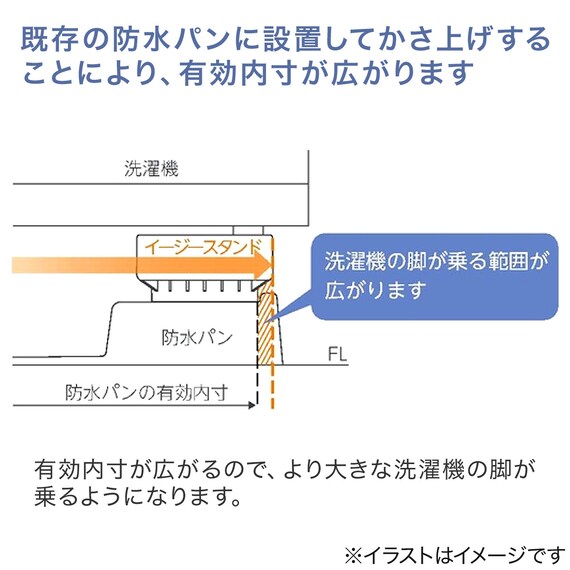 スライダー画像