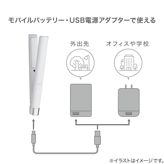 スライダー画像