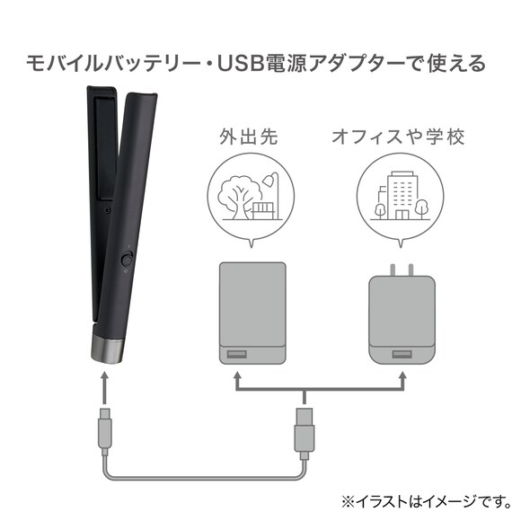 スライダー画像