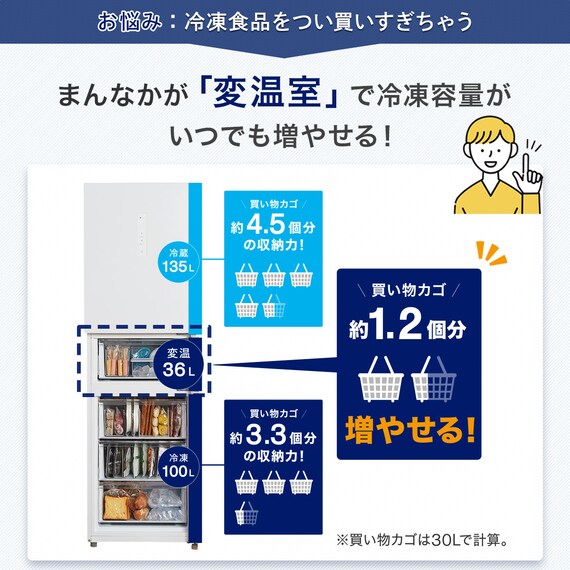 271L 3ドアファン式 まんなか切替冷蔵庫 (BR2G01 ブラック)(リサイクル回収なし) 5枚目画像