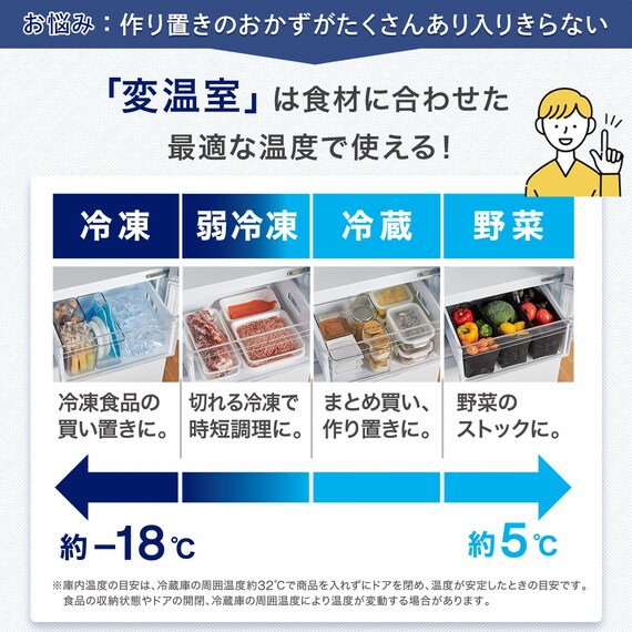 271L 3ドアファン式 まんなか切替冷蔵庫 (BR2G01 ブラック)(リサイクル回収なし) 6枚目画像