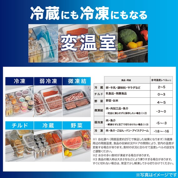 271L 3ドアファン式 まんなか切替冷蔵庫 (BR2G01 ブラック)(リサイクル回収なし) 9枚目画像