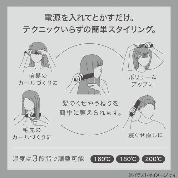 スライダー画像