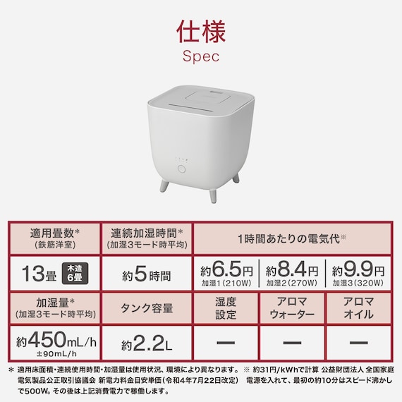 簡単給水スチーム加湿器(SH02N NG) 3枚目画像