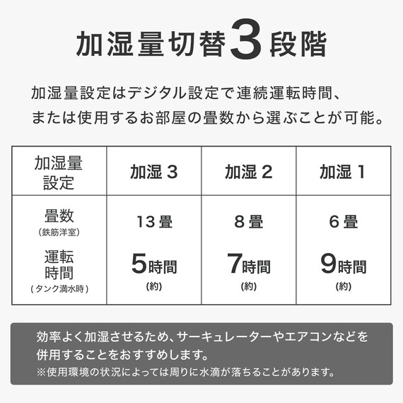 簡単給水スチーム加湿器(SH02N NG) 9枚目画像