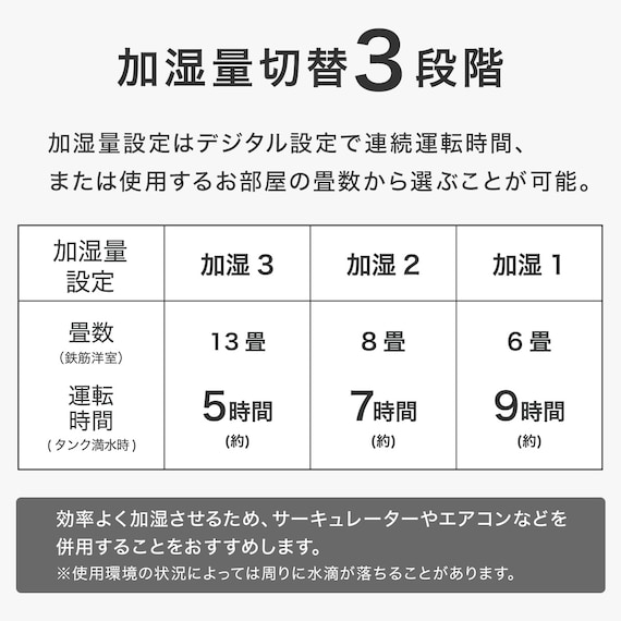 簡単給水スチーム加湿器(SH02N NG) 10枚目画像