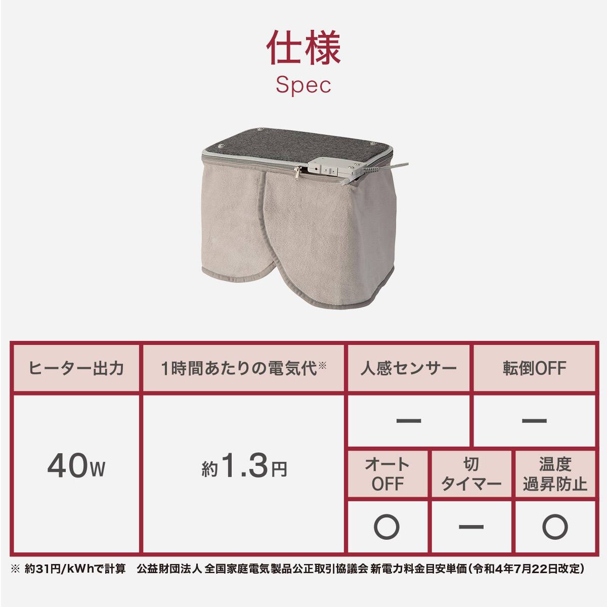 マグネット式 足もとデスクヒーター ひざ掛け付き(HH01) | ニトリ