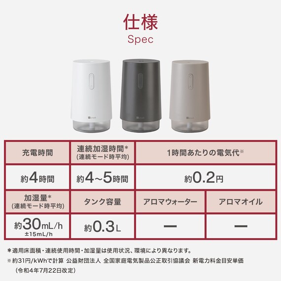 コードレスデスク加湿器(DM07N NG DGY) 3枚目画像