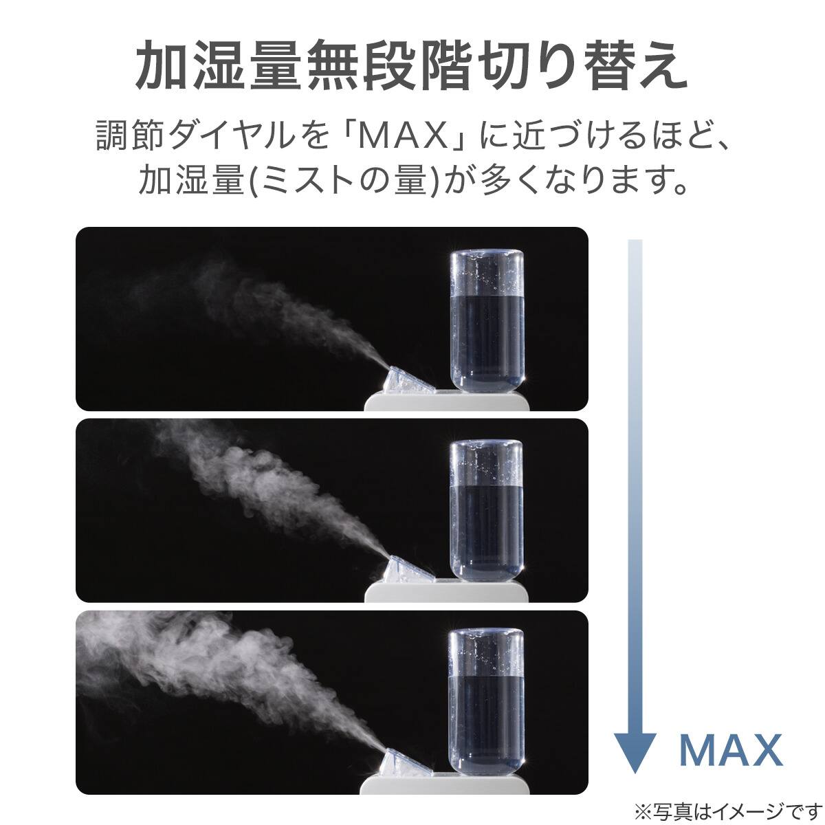 ペットボトル加湿器(DM11 NG) | ニトリネット【公式】 家具