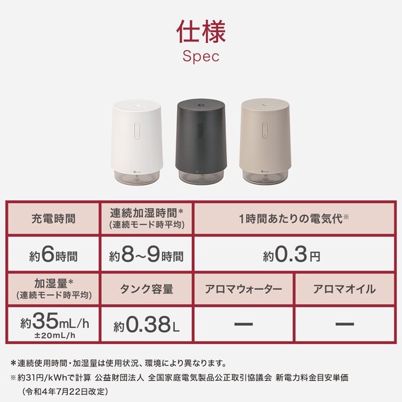 大容量コードレスデスク加湿器(DM08N DGY) 3枚目画像