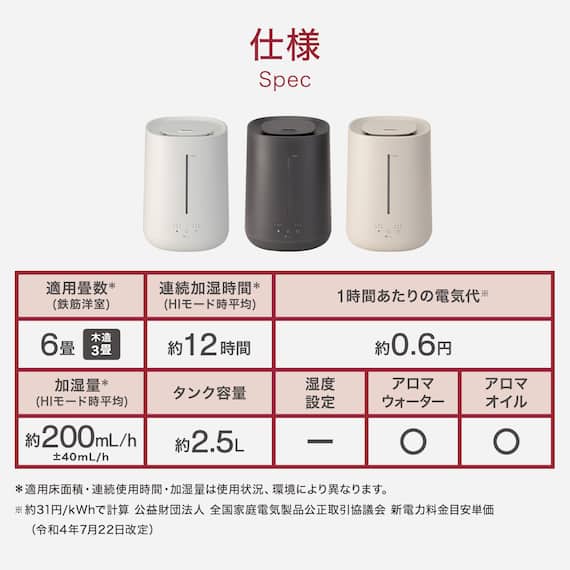 タンクを持ち運べるラク給水アロマ加湿器(HM04 DG) 3枚目画像