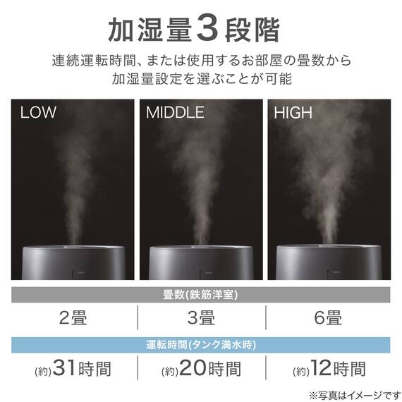 タンクを持ち運べるラク給水アロマ加湿器(HM04 DG) 11枚目画像