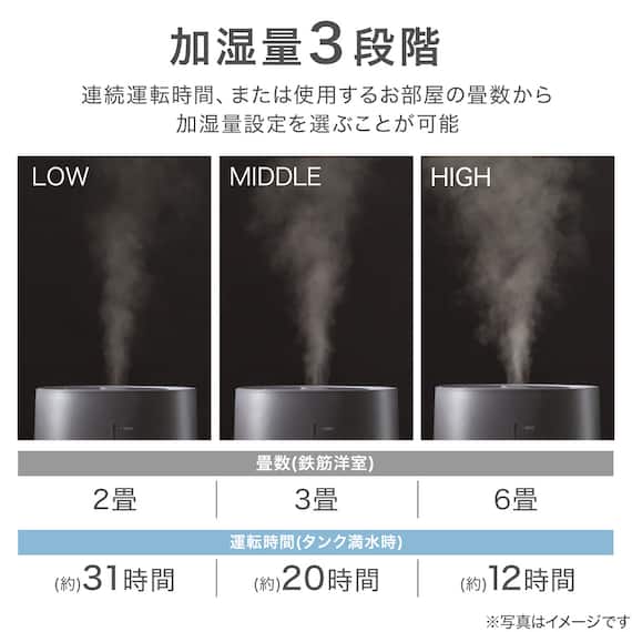タンクを持ち運べるラク給水アロマ加湿器(HM04 DG) 11枚目画像