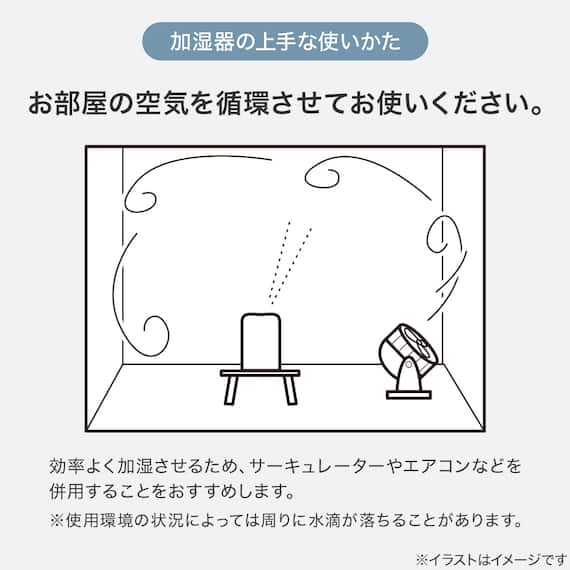 タンクを持ち運べるラク給水アロマ加湿器(HM04 DG) 17枚目画像