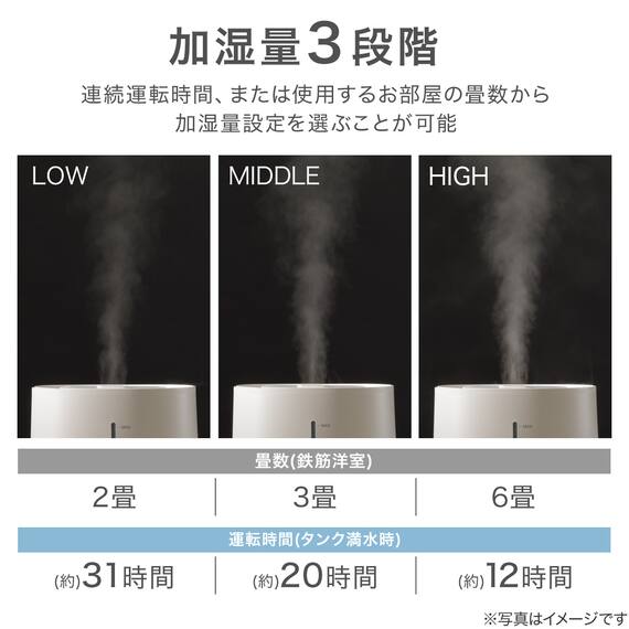 タンクを持ち運べるラク給水アロマ加湿器(HM04 MO) 11枚目画像