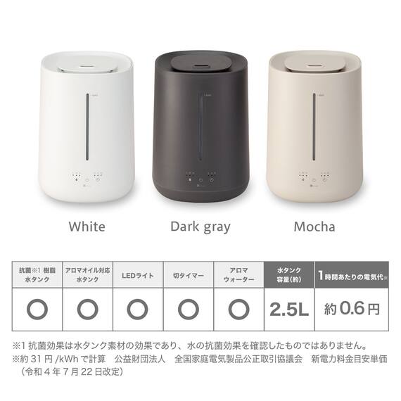 タンクを持ち運べるラク給水アロマ加湿器(HM04 MO) 16枚目画像