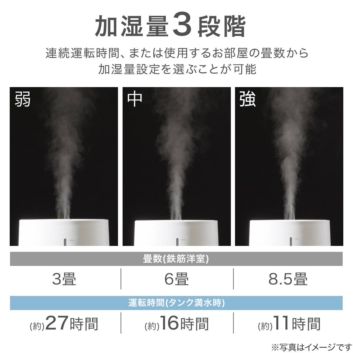 タンクを持ち運べるラク給水湿度設定加湿器(HM05W) | ニトリネット