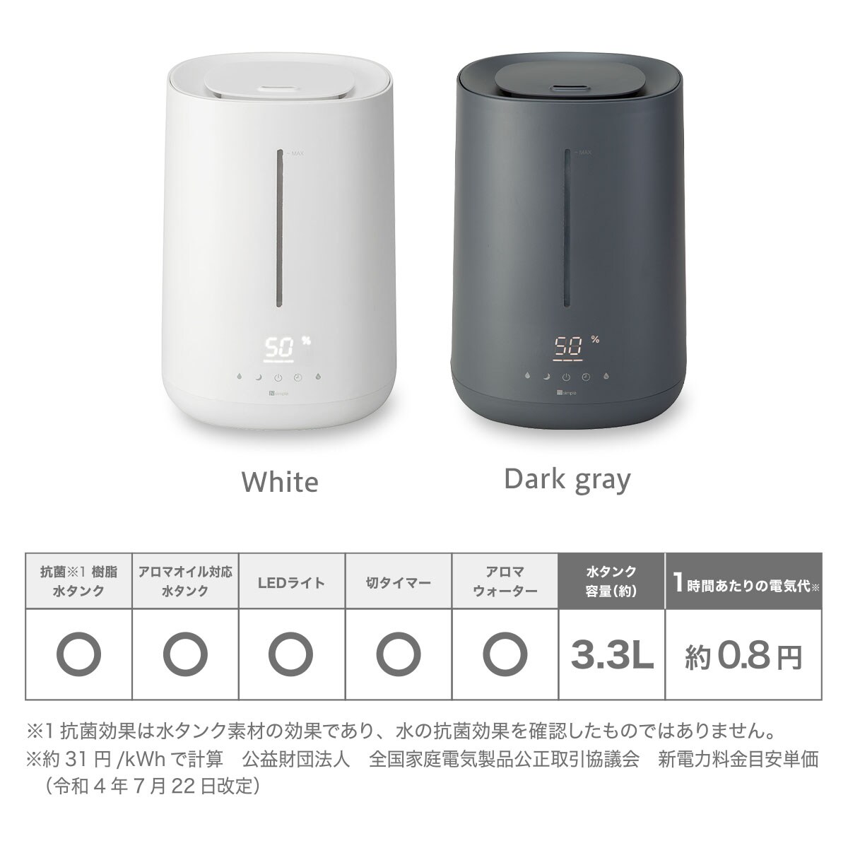 タンクを持ち運べるラク給水湿度設定加湿器(HM05D) | ニトリネット