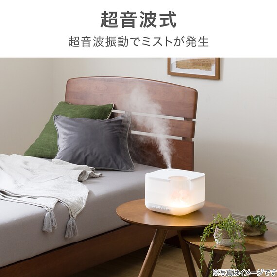 スライダー画像