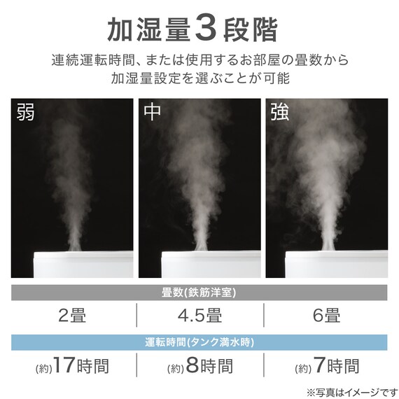 スライダー画像