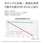 スチーム除菌ハイブリッド加湿器(HB04NG WH) 5枚目画像