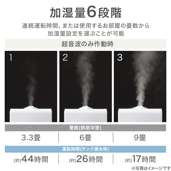 スチーム除菌ハイブリッド加湿器(HB04NG WH) 13枚目画像