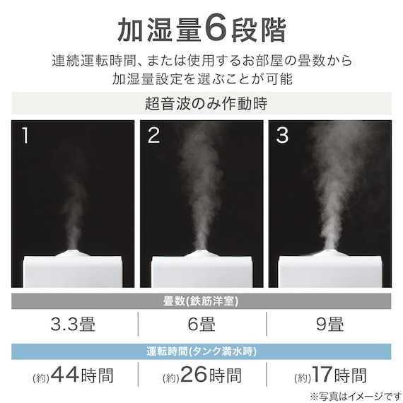 スチーム除菌ハイブリッド加湿器(HB04NG WH) 13枚目画像