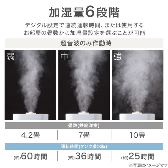 タワー型ハイブリッド加湿器(HB02N WH) 10枚目画像