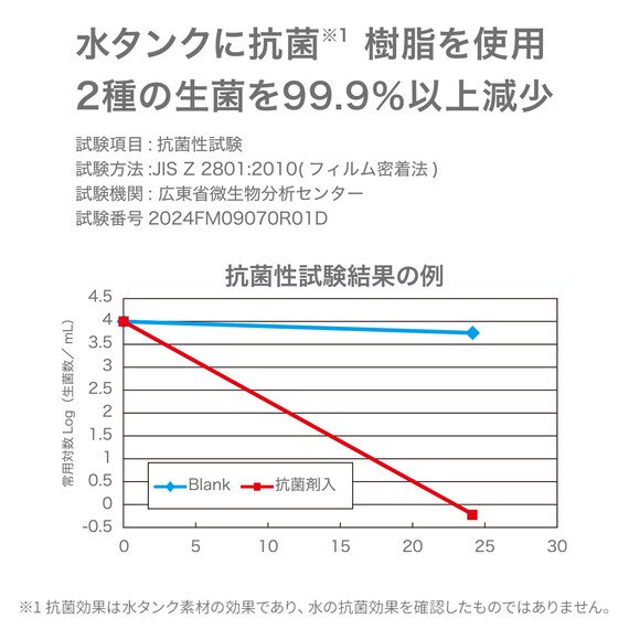 タワー型ハイブリッド加湿器(HB02N WH) 15枚目画像