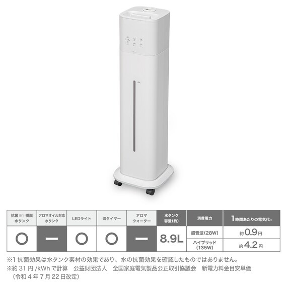 タワー型ハイブリッド加湿器(HB02N WH) 18枚目画像