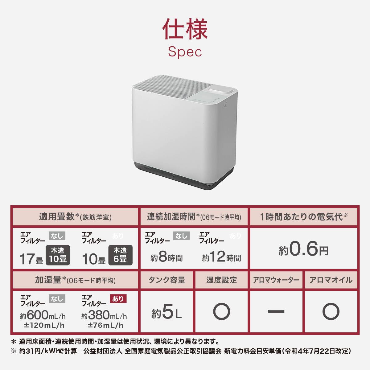 ニトリ　簡易空清フィルター付き気化加湿器 空清フィルター付き気化加湿器(EH01 WH) | ニトリネット【公式】 家具