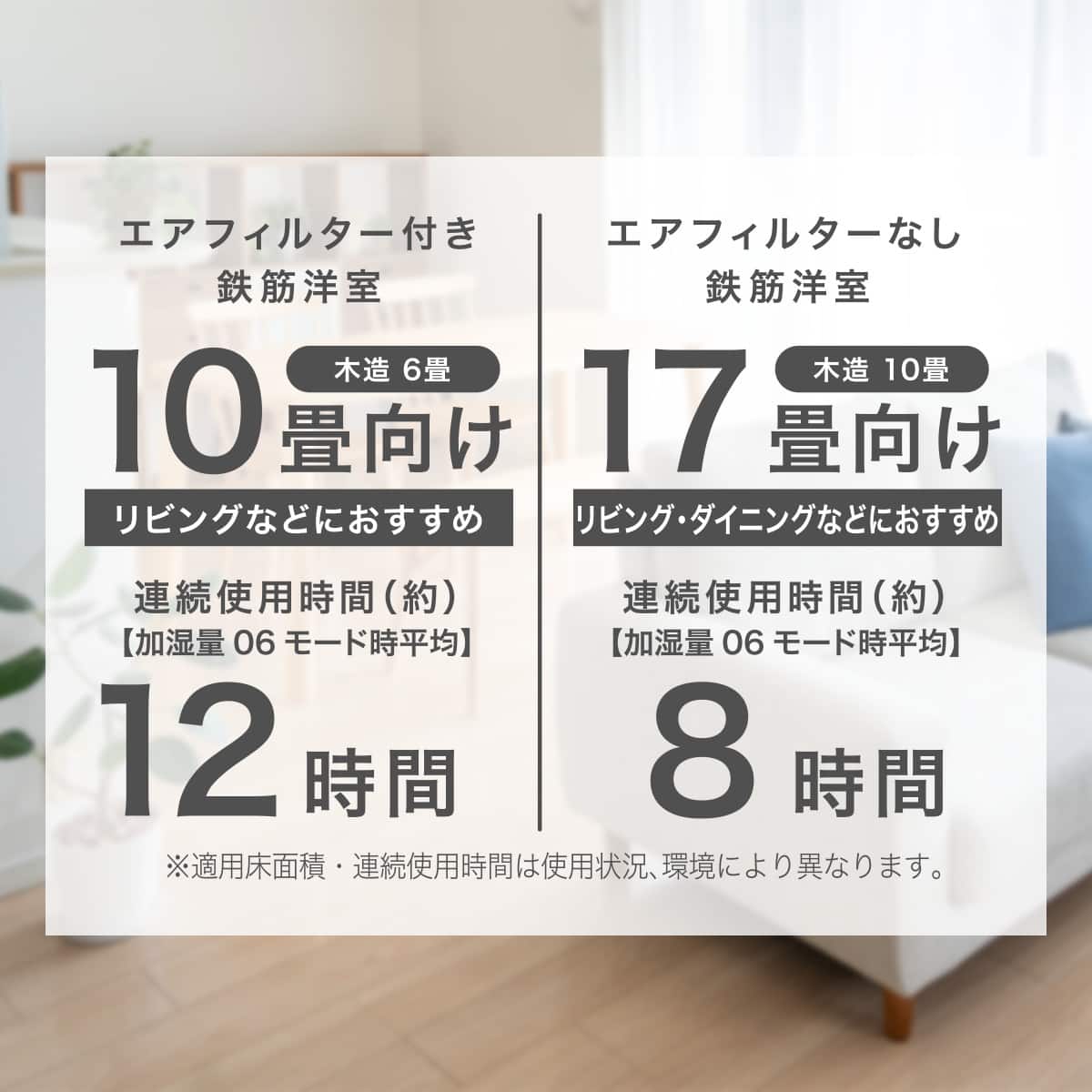 空清フィルター付き気化加湿器(EH01 WH) | ニトリネット【公式】 家具