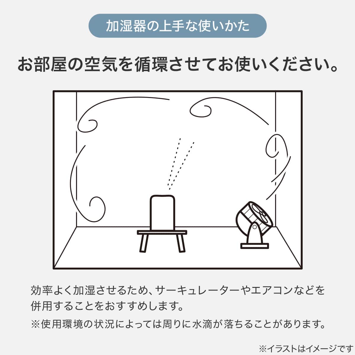 空清フィルター付き気化加湿器(EH01 WH) | ニトリネット【公式】 家具