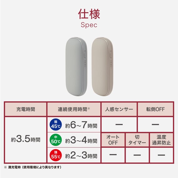 手のひらに収まる充電式カイロ(WK02) 3枚目画像