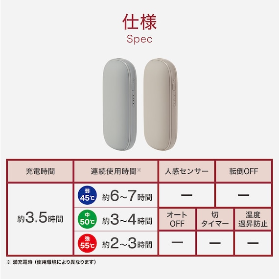 手のひらに収まる充電式カイロ(WK02) 3枚目画像
