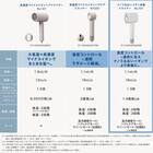 ナノうるおいイオン美髪ドライヤー(NL701 モカ) 8枚目画像