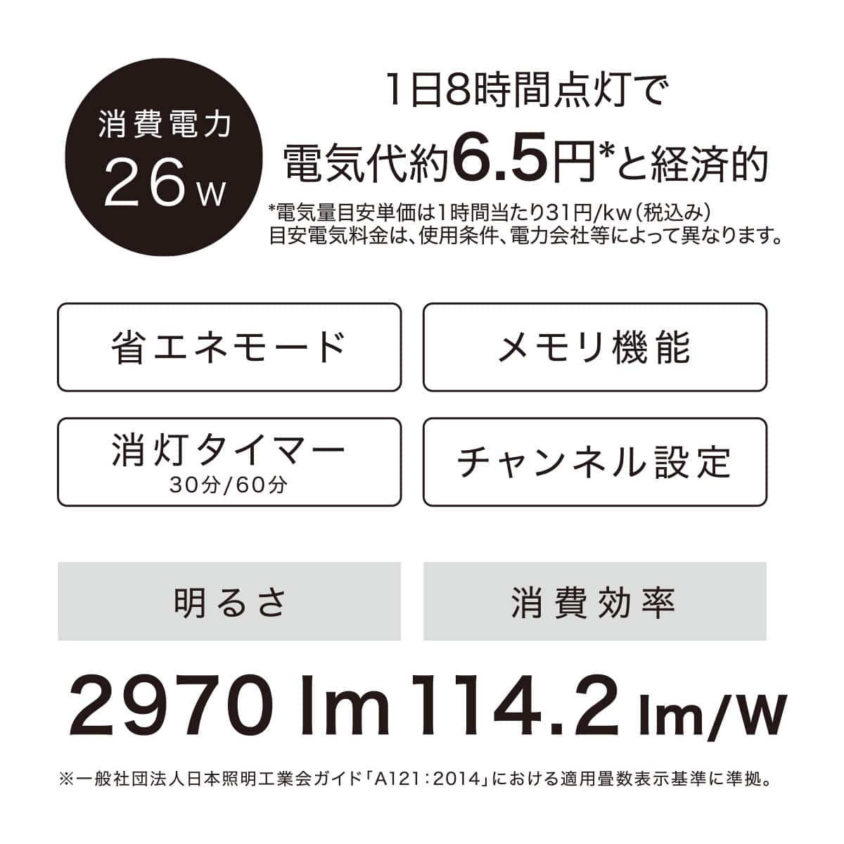 LEDシーリングライト(CLK0A 6畳) | ニトリネット【公式】 家具