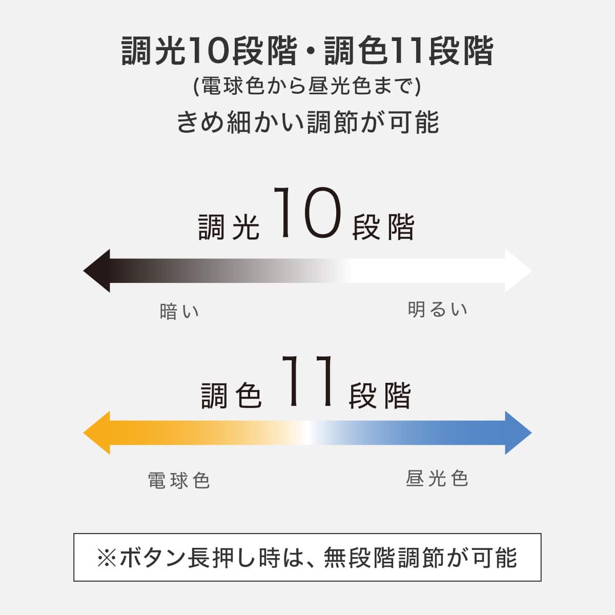 LEDシーリングライト(CLK1A 8畳) | ニトリネット【公式】 家具