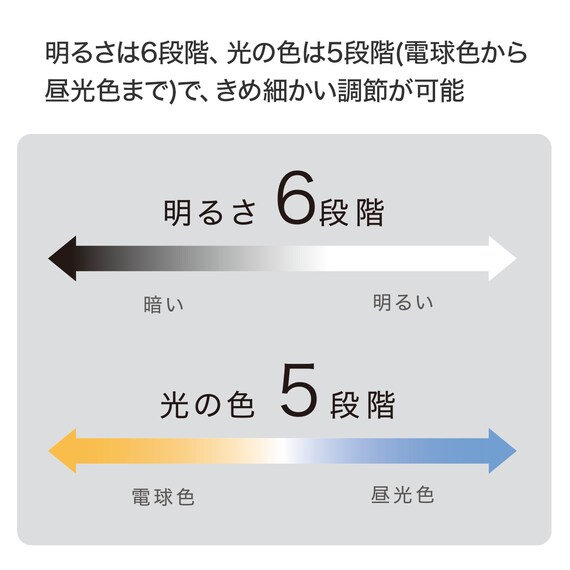折りたためる LEDデスクライト(DS508QW) 7枚目画像