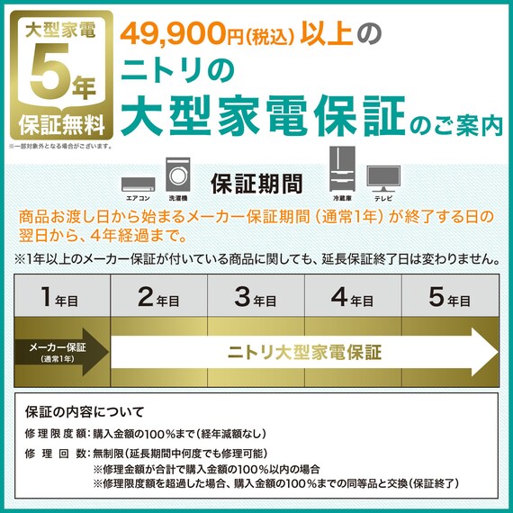 43型 4K対応 液晶テレビ (N43TB2UL2Vブラック)(リサイクル回収なし) 11枚目画像