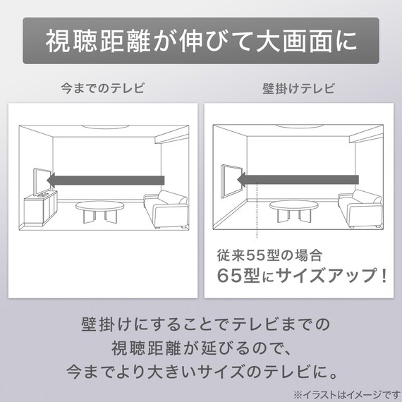 壁掛けテレビ 壁掛けパーツ付き 32型 液晶 (N32TB2HL2V ブラック) (リサイクル回収なし) 8枚目画像