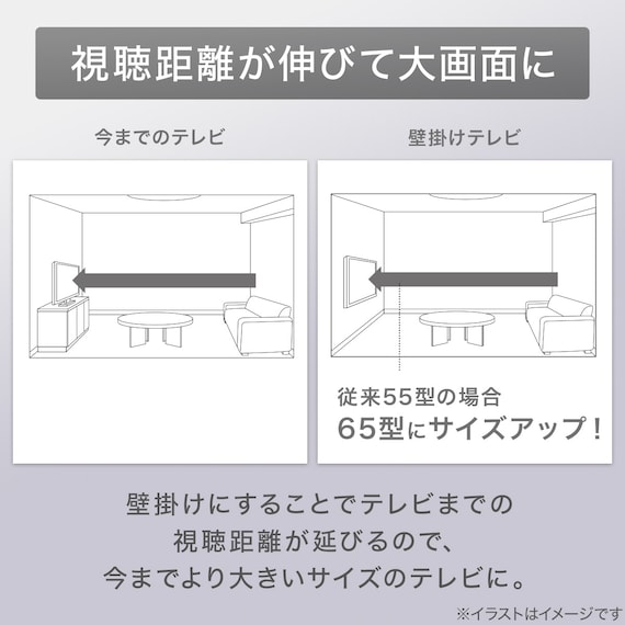壁掛けテレビ 壁掛けパーツ付き 32型 液晶 (N32TB2HL2V ブラック) (リサイクル回収あり) 8枚目画像