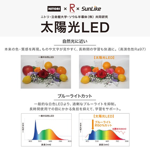 目に優しい 太陽光LEDデスクライト(ML25CL) 3枚目画像