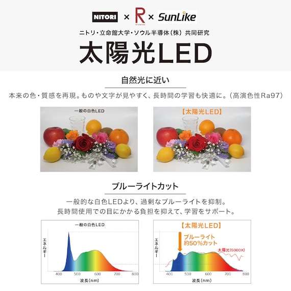 目に優しい 太陽光LEDデスクライト(ML25CL) 3枚目画像