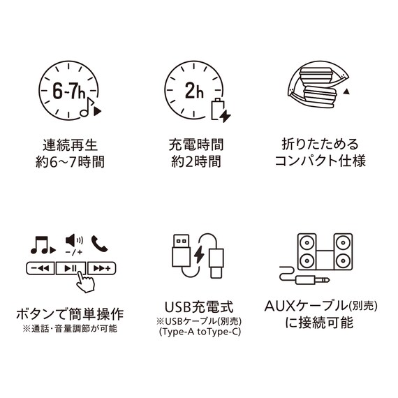 折りたたみできるワイヤレスヘッドホン(KRY-HP ホワイト) 5枚目画像